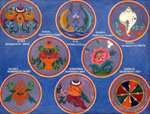 simboli tibetani