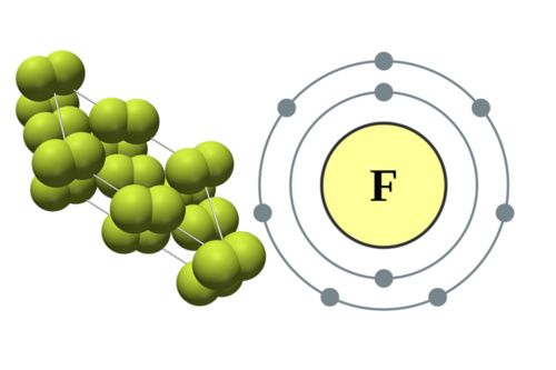 Fluoro - Cure-Naturali.it